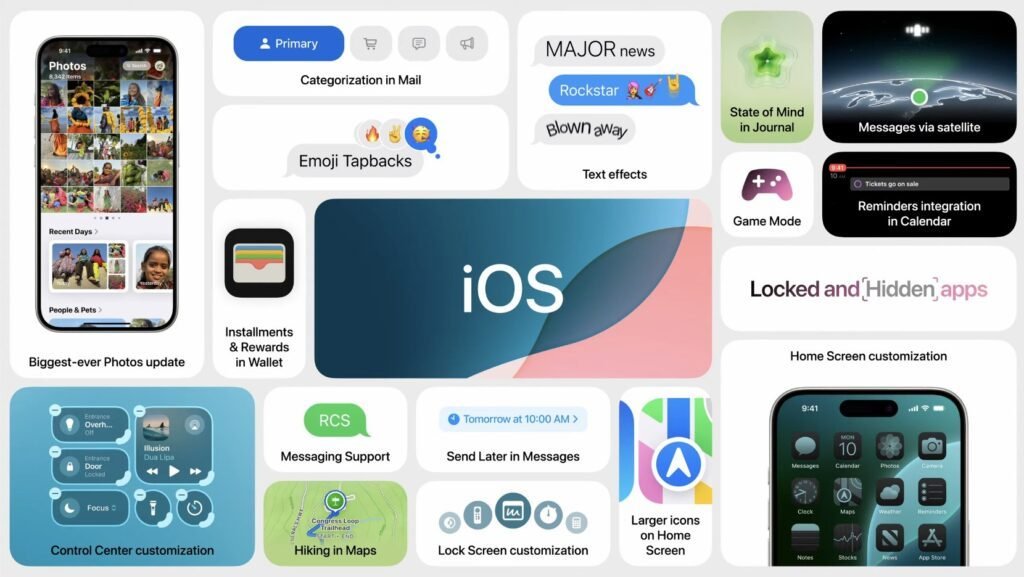 تحديث iOS 18: كل ما تحتاج معرفته عن الميزات الجديدة المبتكرة