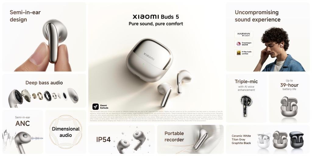 Xiaomi Buds 5 عنوان التكنولوجيا | أحدث وأهم أخبار التكنولوجيا