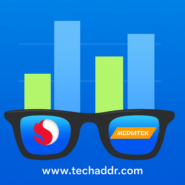 Geekbench 6